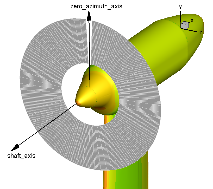 ./figures/azimuth_axis.png